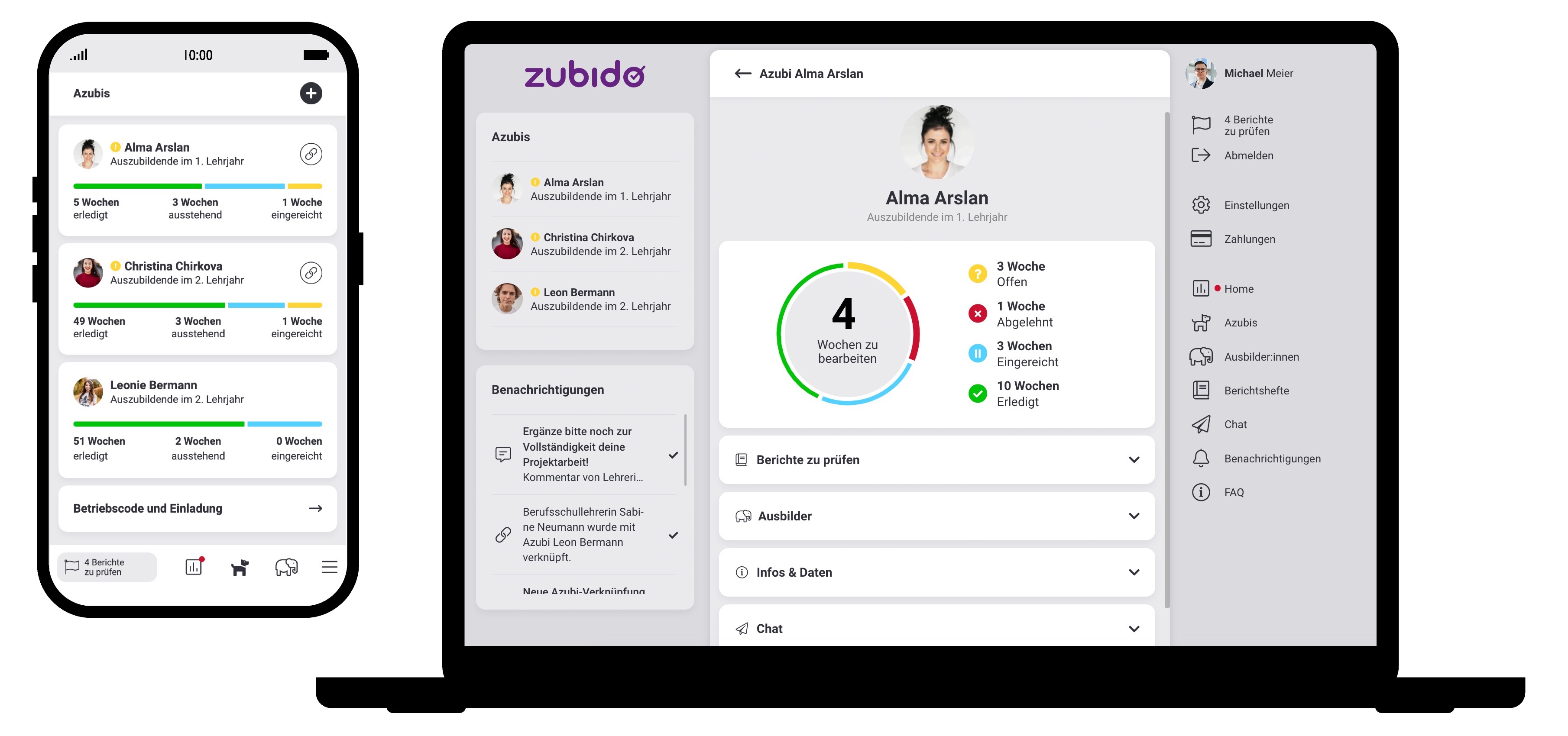 Die Statuskarten der Auszubildenden sind um eine Detailansicht erweitert worden. Foto: © Zubido GmbH
