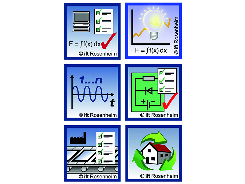 Die Digitalisierung umfasst von der Planung bis zum Recycling alle Phasen eines Produkts. Foto: © ift Rosenheim