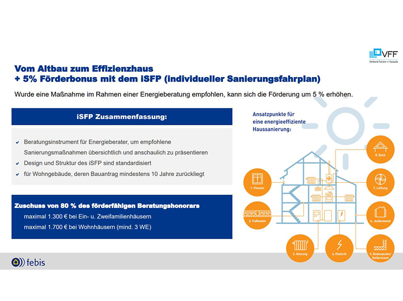 Vom Altbau zum Effizienzhaus mit individuellem Sanierungsfahrplan. Foto: © VFF