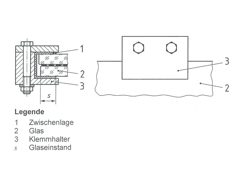 Bild 1: Prinzipdarstellung des Klemmhalters Foto: © Institut für Verglasungstechnik und Fensterbau e.V. / Stefan Wolter