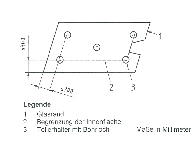 Bild 2: Innenfläche bei Horizontalverglasung Foto: © Institut für Verglasungstechnik und Fensterbau e.V. / Stefan Wolter