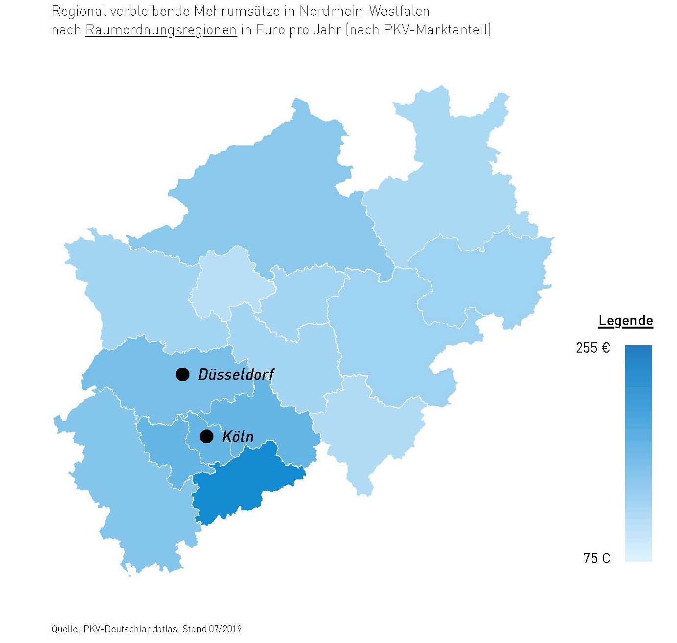 Regional verbleibende Mehrumsätze in NRW Foto: © PKV-Deutschlandatlas 07-2019