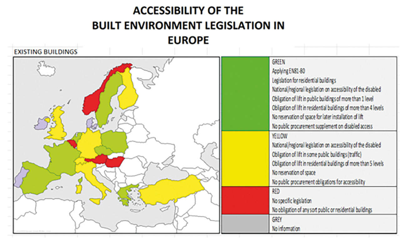 Photo: © Quelle: European LIFT Association (ELA)