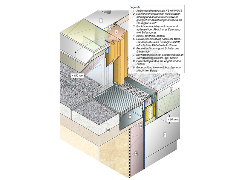 Auch der Trend zum barrierefreien Bauen wird in der neuen TR 20 berücksichtigt. Das Beispiel 7.32. aus der Technischen Richtlinie zeigt einen ebenerdigen Terrassentüranschluss mit barrierefreier Schwelle und Rollladen, bei einer Außenwandkonstruktion mit WDVS mit Bauwerksabdichtung nach DIN 18533. Foto: © Technische Richtlinie Nr. 20