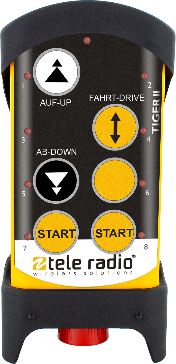 Photo: © Tele Radio GmbH