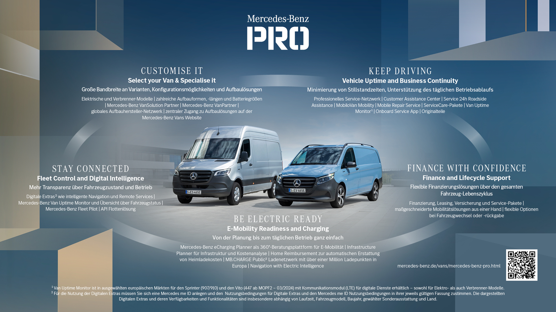 Das neue &Ouml;kosystem Mercedes-Benz Pro auf einen Blick. Foto: © Mercedes-Benz