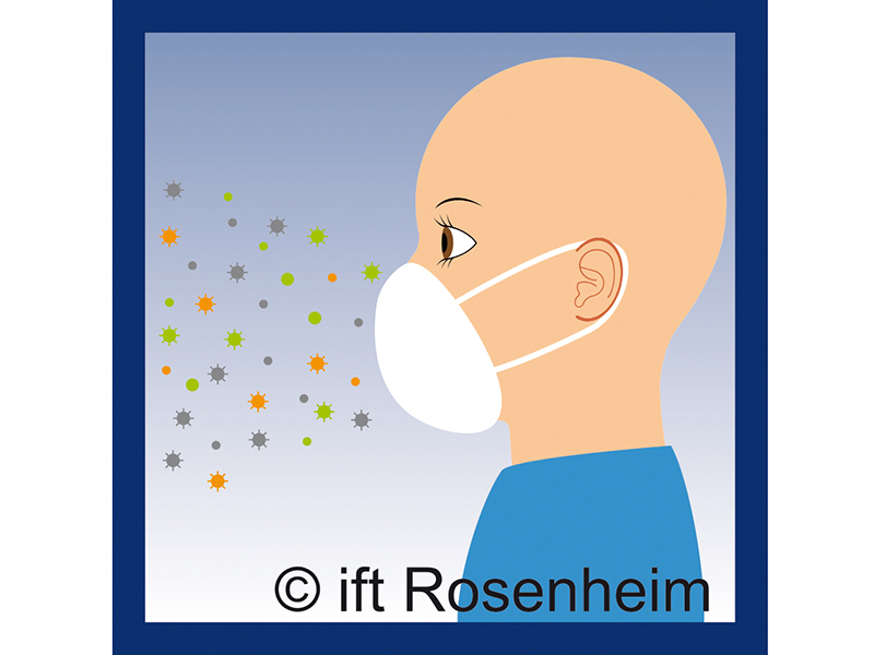 Das ift-Piktogramm zur Prüfung von Atemschutzmasken erscheint auf der Titelseite des Prüfberichts nach positiv abgeschlossenem Test. Foto: © ift Rosenheim