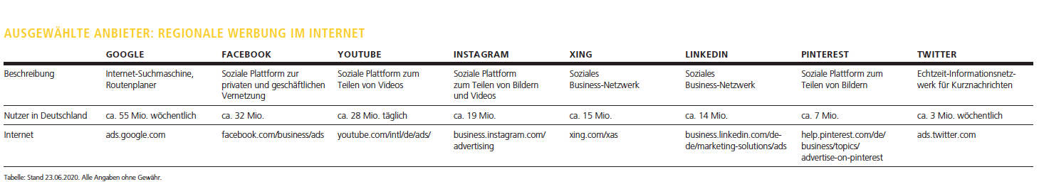 Foto: © Thomas Busch Foto: © Thomas Busch