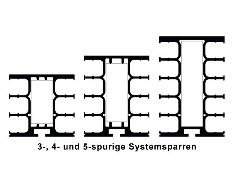 Durch neue mehrspurige Sparren ist eine noch größere Einsatzvielfalt im Privat- wie Objektbereich gegeben. Foto: © Joka-System
