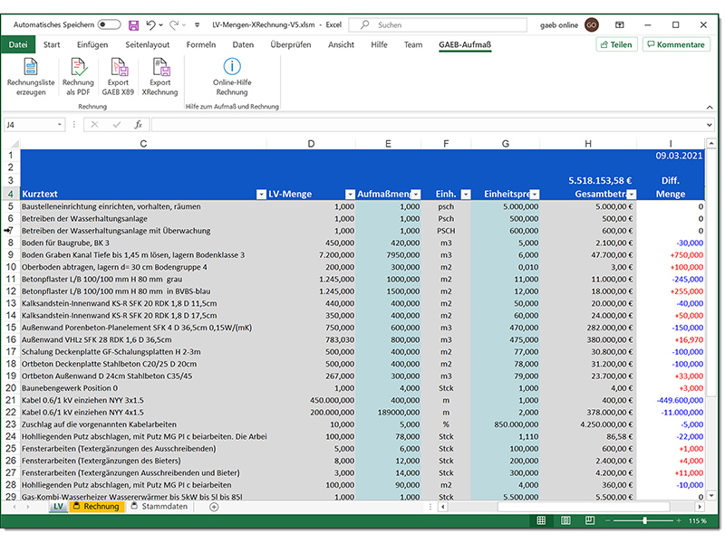 Mit dem Zusatzmodul Excel-Aufmaß XRechnung können Nutzer innerhalb der GAEB-Software aus einem Aufmaß in Excel eine XRechnung erstellen und sie an den Empfänger übermitteln. Foto: © gaeb-online