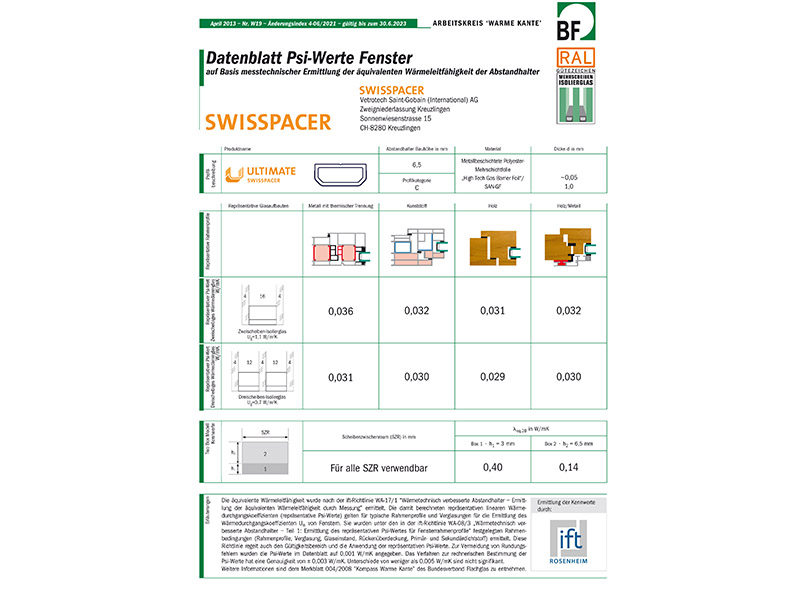 Beispiel Datenblatt Psi-Werte Fenster vom Arbeitskreis Warme Kante für Swisspacer Ultimate. Foto: © Bundesverband Flachglas / Arbeitskreis Warme Kante
