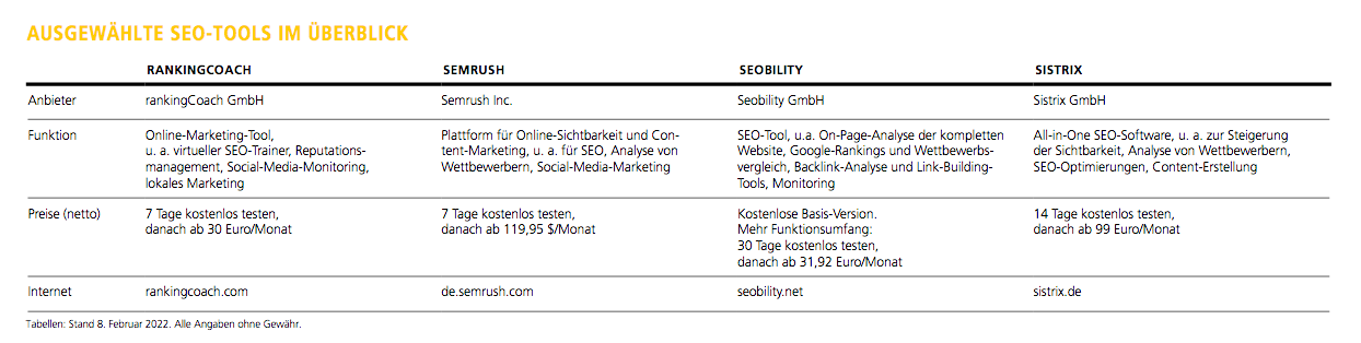 Foto: © Thomas Busch Foto: © Thomas Busch