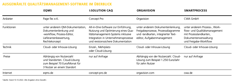 Foto: © Thomas Busch Foto: © Thomas Busch