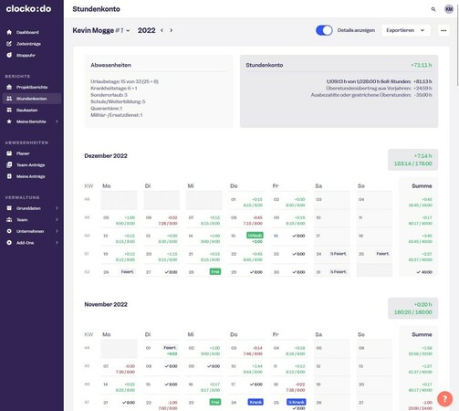 Foto: © Clockodo GmbH Foto: © Clockodo GmbH
