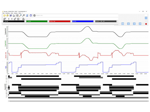 Beispielhafte Aufzeichnung durch die Recorder-Funktion. Foto: © Ziehl-Abegg Beispielhafte Aufzeichnung durch die Recorder-Funktion. Foto: © Ziehl-Abegg