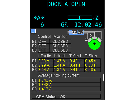 Guide monitoring during closed brake. Photo: © New Lift