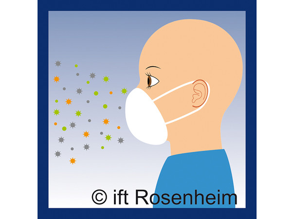Das ift-Piktogramm zur Prüfung von Atemschutzmasken erscheint auf der Titelseite des Prüfberichts nach positiv abgeschlossenem Test. Foto: © ift Rosenheim