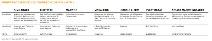 Foto: © Thomas Busch Foto: © Thomas Busch