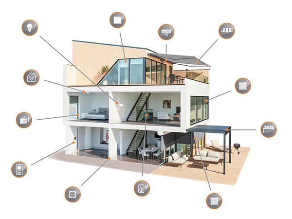 Smart-Home Systeme zur Gebäude-Automatisierung optimieren durch eine gezielte Steuerung des außenliegenden Sonnenschutzes die Energieeffizienz. Foto: © Folgner