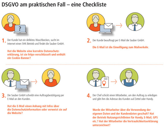 Foto: © DHB (Anne Kieserling/Monika Weitz) Foto: © DHB (Anne Kieserling/Monika Weitz)