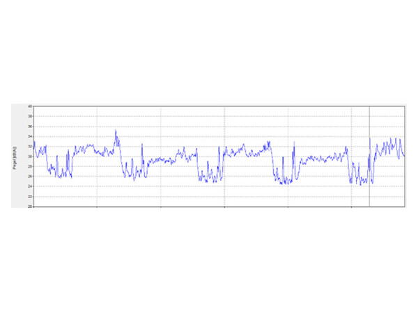 Diagram 1: Travel of the car through the lift shaft. Photo: © Ulrich Nees / Jan König Diagram 1: Travel of the car through the lift shaft. Photo: © Ulrich Nees / Jan König