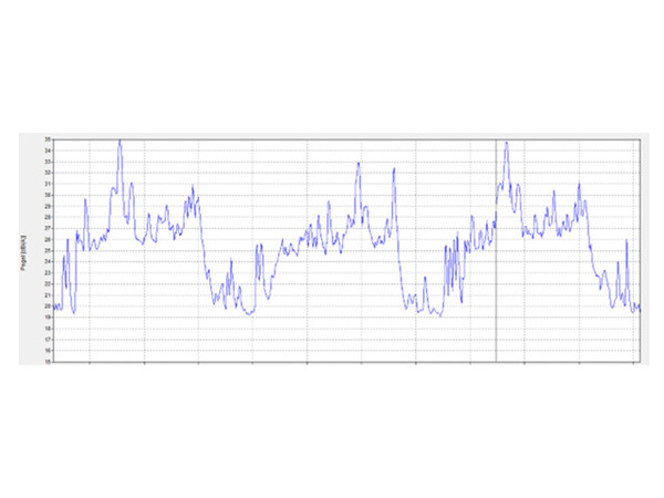 Diagram 2: Journey of the car passing the landing. Photo: © Ulrich Nees / Jan König Diagram 2: Journey of the car passing the landing. Photo: © Ulrich Nees / Jan König